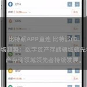 比特派APP直连 比特派(Bitpie)钱包市场趋势：数字资产存储领域领先者持续发展。