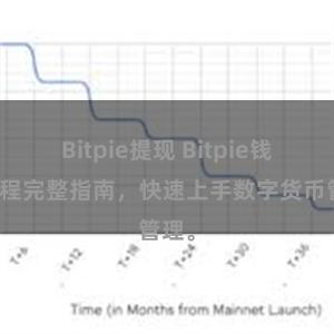 Bitpie提现 Bitpie钱包教程完整指南，快速上手数字货币管理。