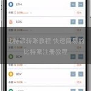 比特派转账教程 快速简易的比特派注册教程
