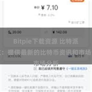 Bitpie下载资源 比特派中文：提供最新的比特币资讯和市场分析