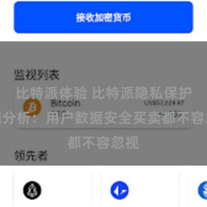 比特派体验 比特派隐私保护措施分析：用户数据安全买卖都不容忽视